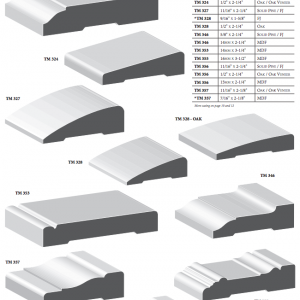 Casing P2