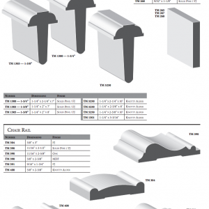 T Astrigals Lattice Chair Rails